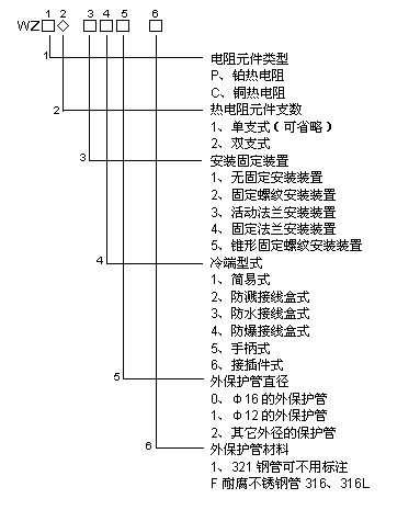 w66.利来(中国区)_来利国际旗舰厅
