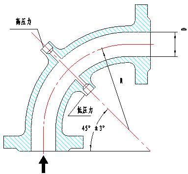 w66.利来(中国区)_来利国际旗舰厅