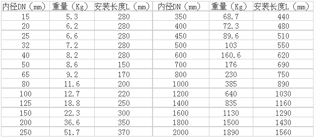 w66.利来(中国区)_来利国际旗舰厅