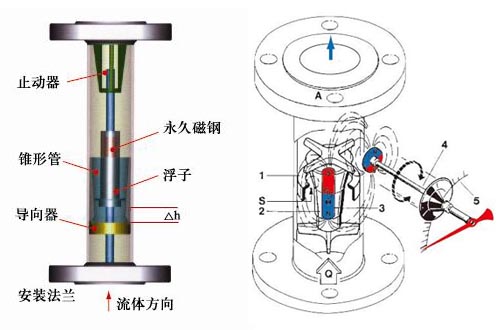 w66.利来(中国区)_来利国际旗舰厅