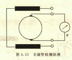 w66.利来(中国区)_来利国际旗舰厅