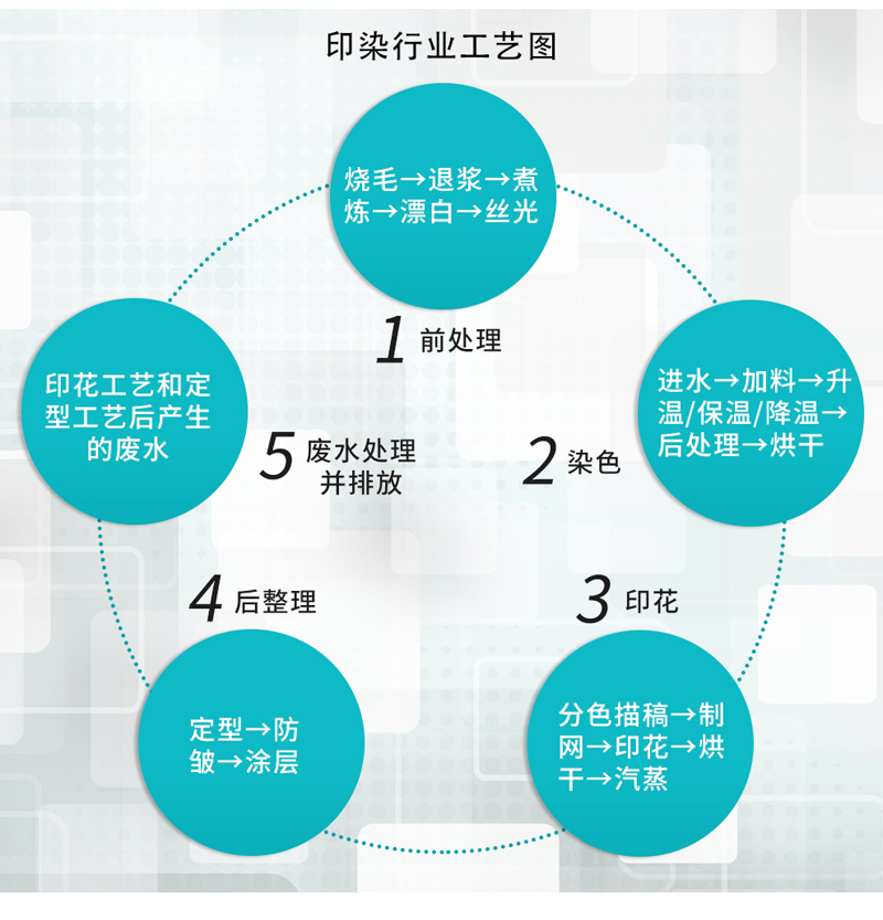 w66.利来(中国区)_来利国际旗舰厅
